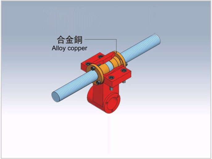 導螺桿螺帽